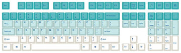 Varmilo Teal / White 108 Key Varmilo Profile Dye Sub PBT Keycap Set