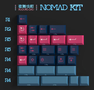 KBDFans PBTfans Kabuki-Cho 40s Kit 27 Key Cherry Profile Double Shot PBT Add-on Keycap Set