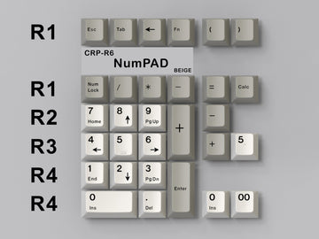 HammerWorks CRP Numpad Beige 30 Key Cherry Profile Dye Sub Keycap Set