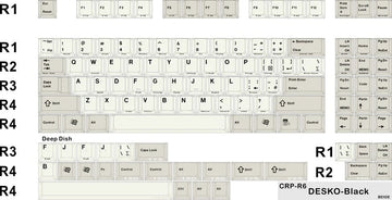 HammerWorks CRP Desko Black Base 117 Key Cherry Profile Dye Sub Keycap Set