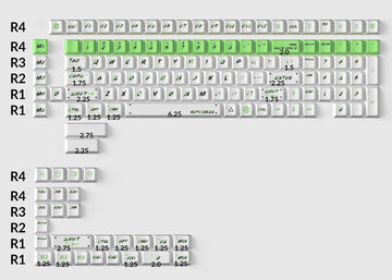 Keychron Green Pulsation 140 Key Cherry Profile Dye Sub PBT Keycap Set