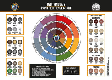 Duncan Rhodes Painting Academy Two Thin Coats Paint 15ml Midtone