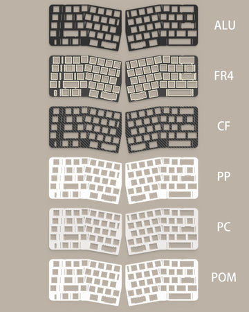 Neo Ergo Plate