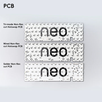 Neo65 Core Plus Non Flex-cut PCB