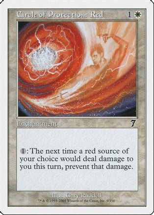 Circle of Protection: Red (7ED-009) - 7th Edition Foil