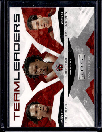 2009-10 Panini Rookies & Stars #28 Chris Bosh Chris Bosh Jose Calderon