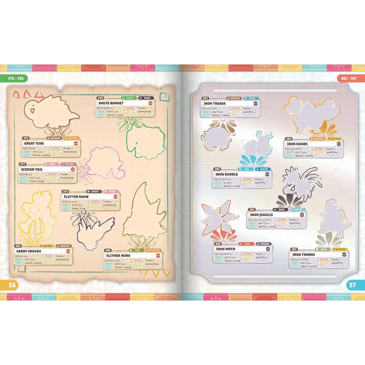 Pokemon The Official Sticker Book Of The Paldea Region