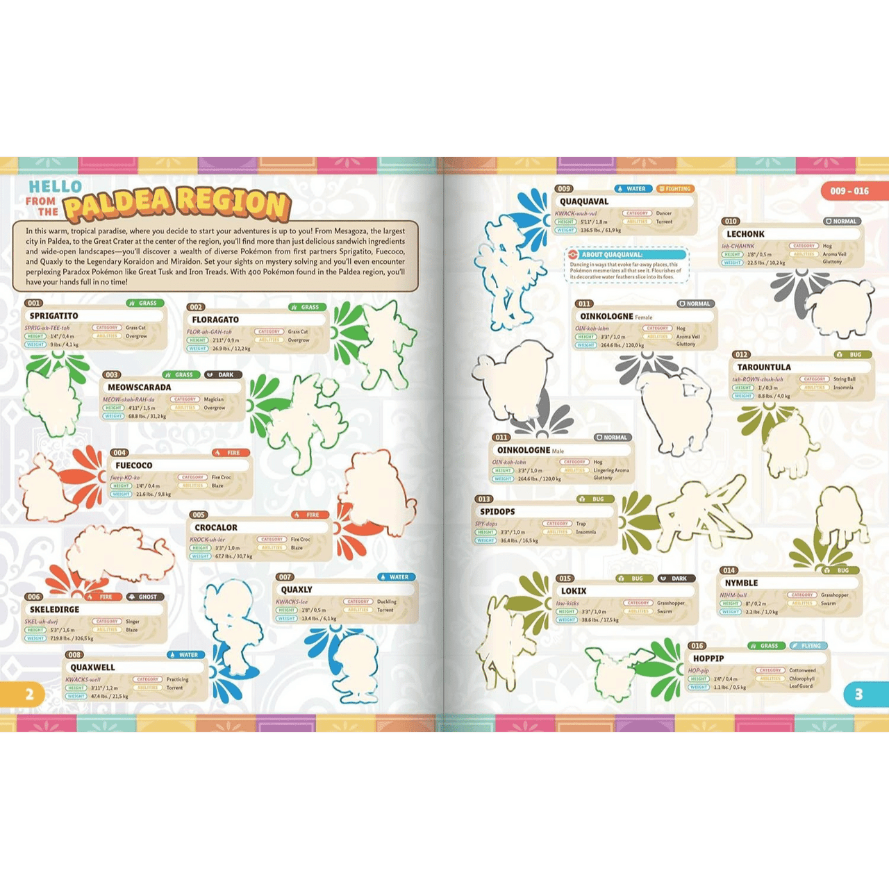 Pokemon The Official Sticker Book Of The Paldea Region